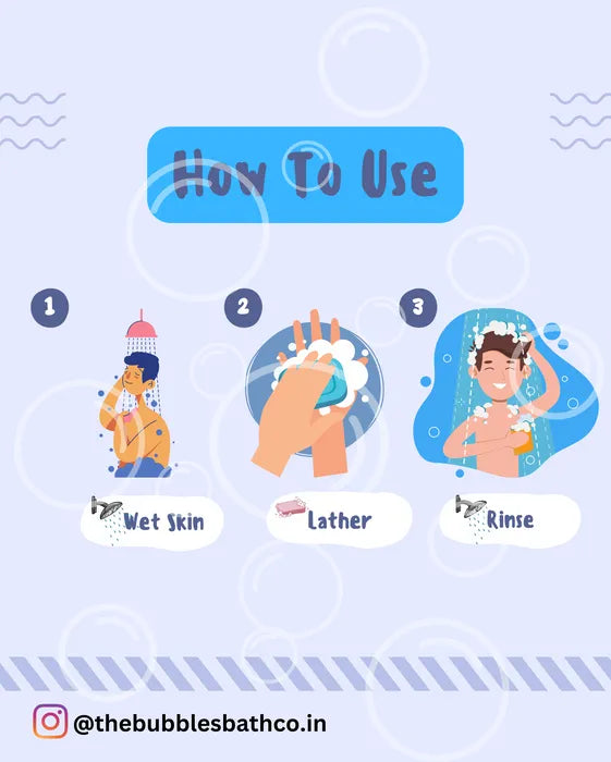 How to use